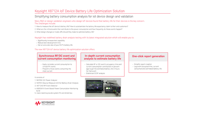 X8712A IoT Device Battery Life Optimization Solution